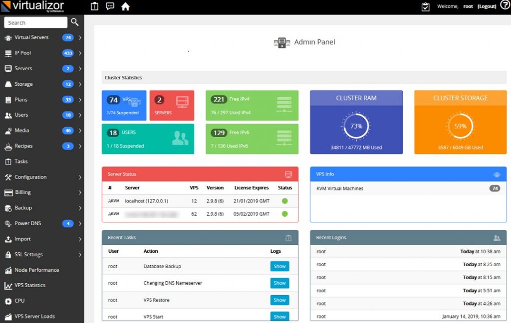 Virtualizor